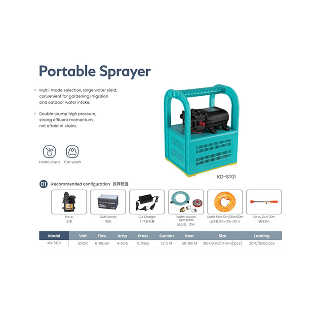 Batería portátil Kaiserdom Jardín pulverizador eléctrico para la agricultura la máquina pulverizadora (KD-ST01)