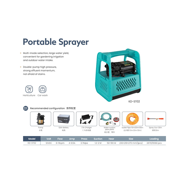 Batería portátil Kaiserdom Jardín pulverizador eléctrico para la agricultura la máquina pulverizadora (KD-ST02)